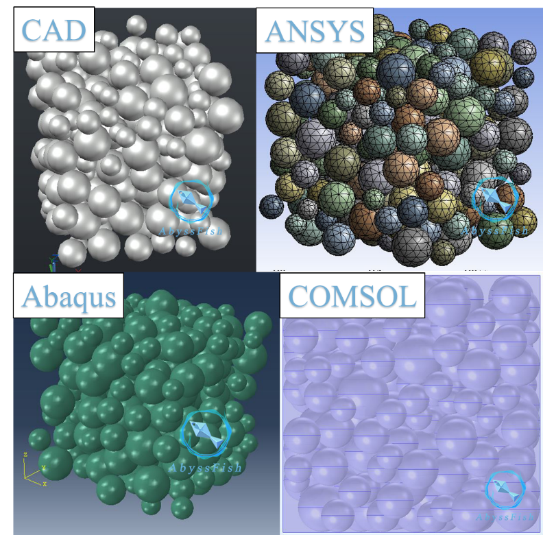 CAD球体密堆积3D插件的图3